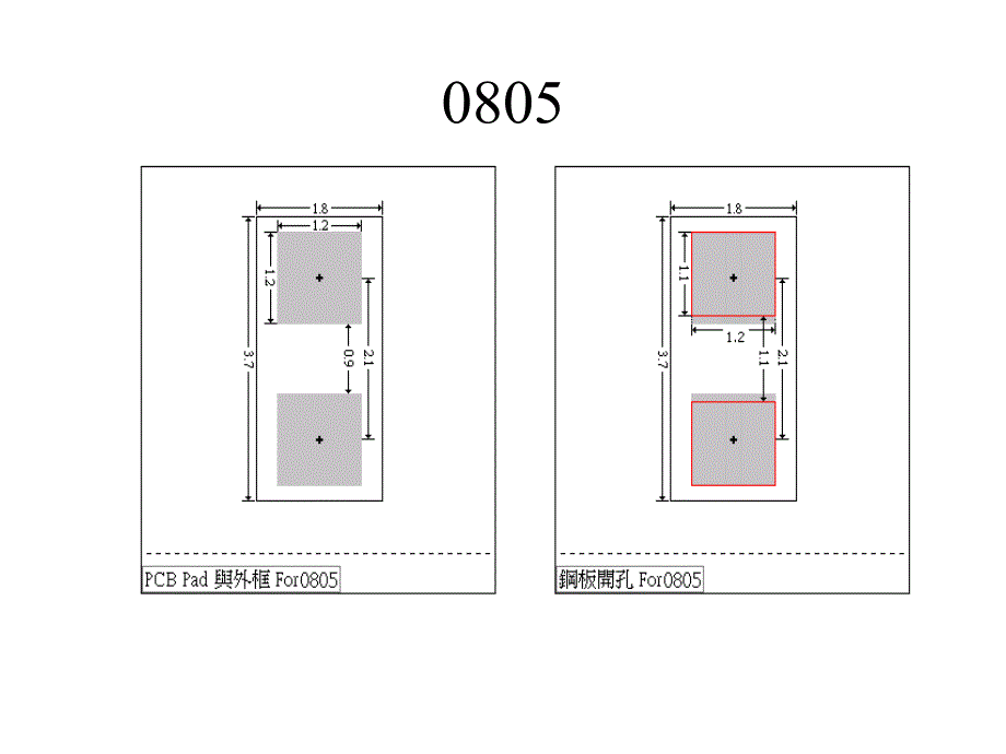 【SMT资料】SMT钢板开孔技术规范范本PPT(45页)_第4页