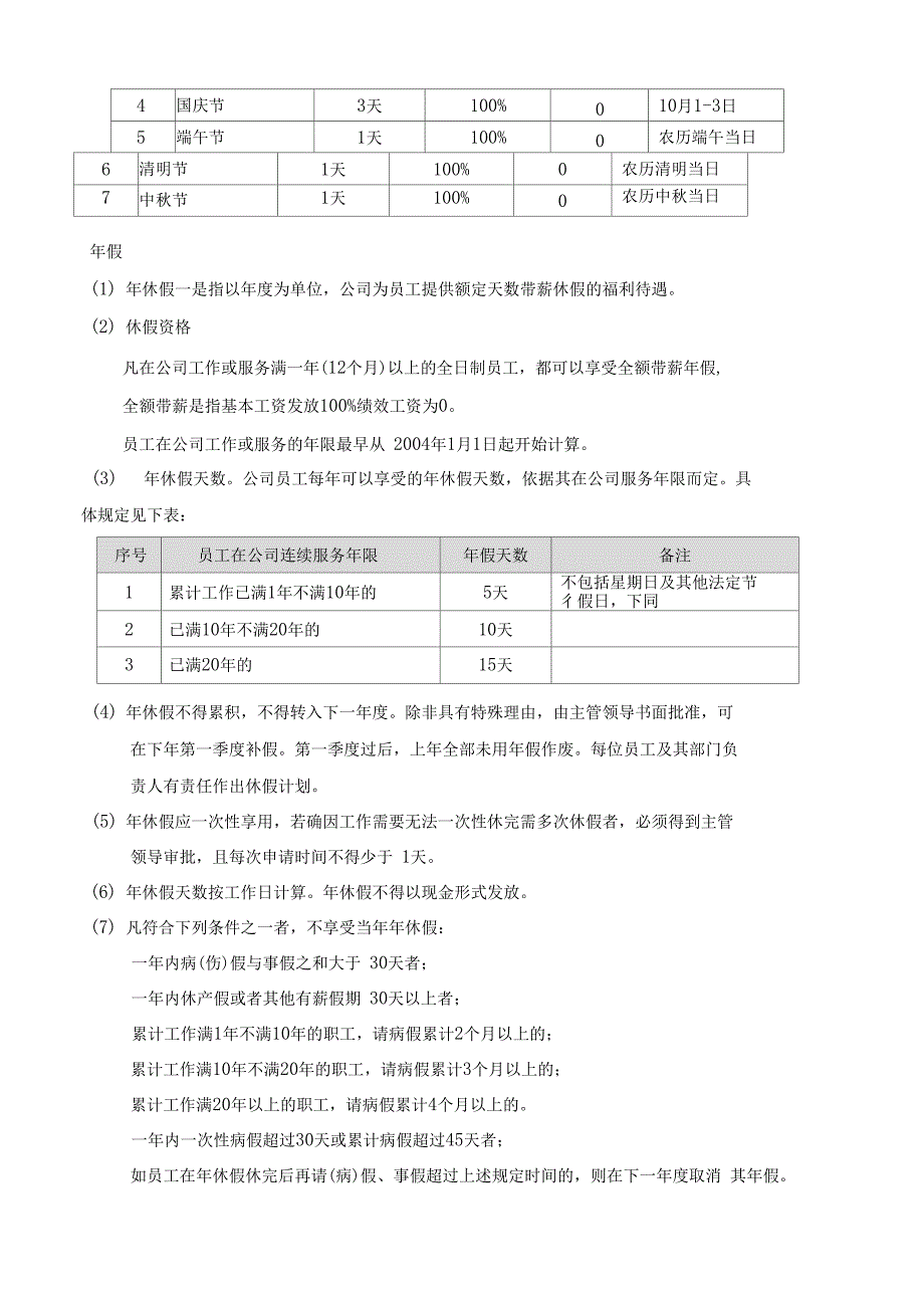 集团公司员工休假管理办法与薪酬配套_第3页