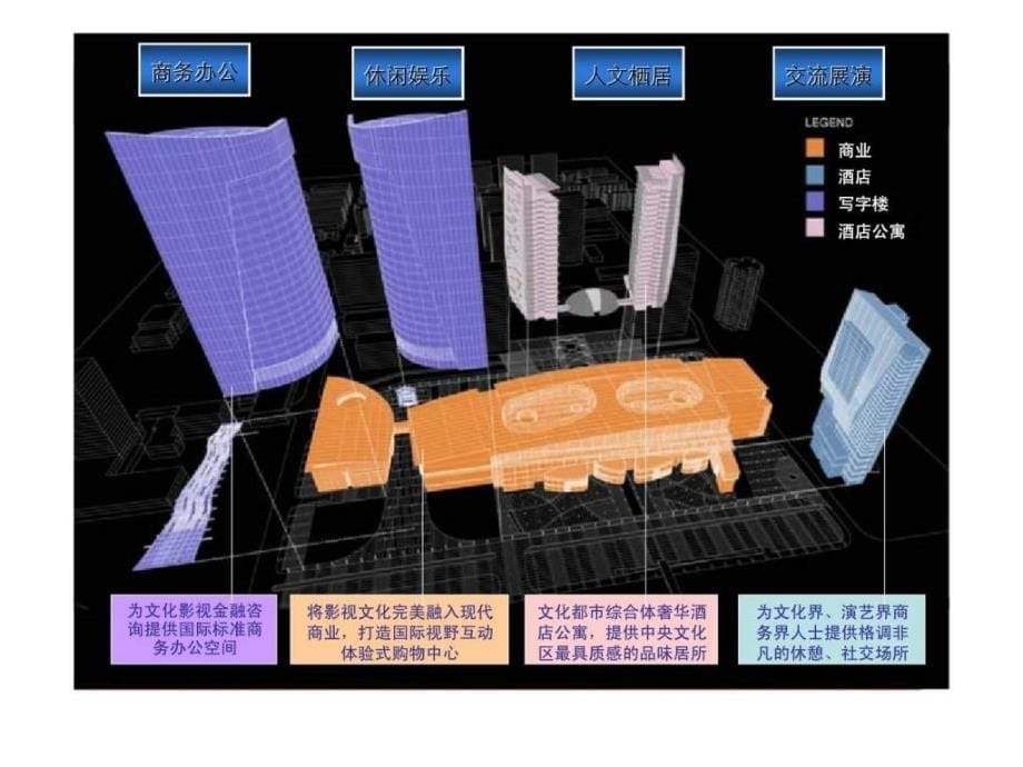 北影厂影剧中心定位报告(文化创意产业)_第5页