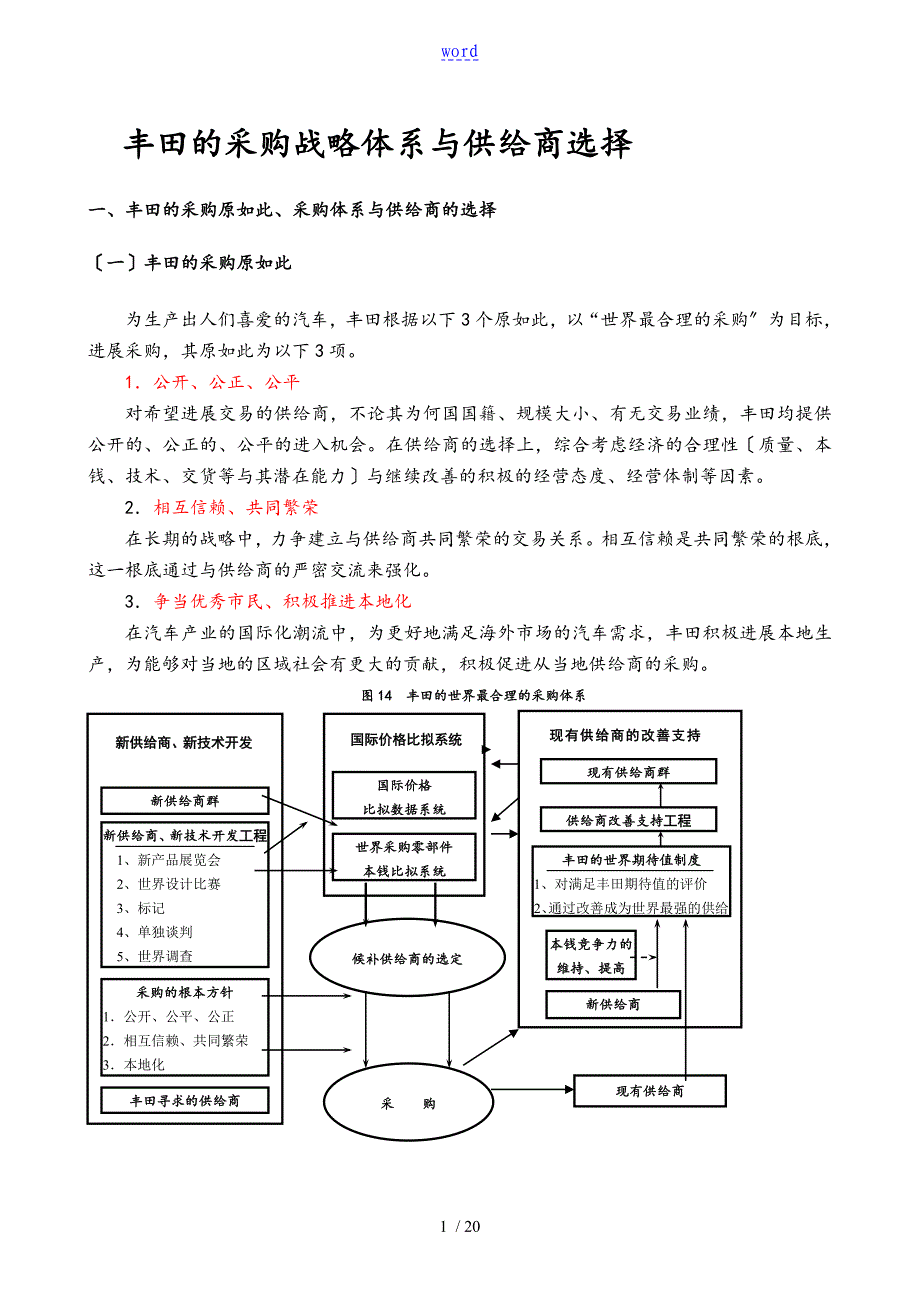 丰田地采购战略体系与供应商选择_第1页