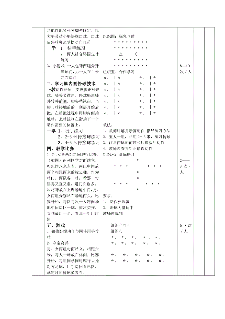 初中一年级足球教案.doc_第2页