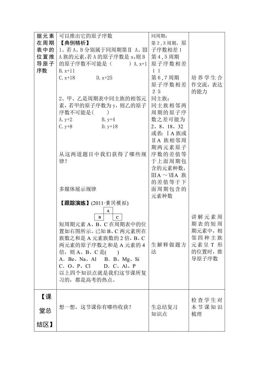 原子结构与元素周期表教案_第5页