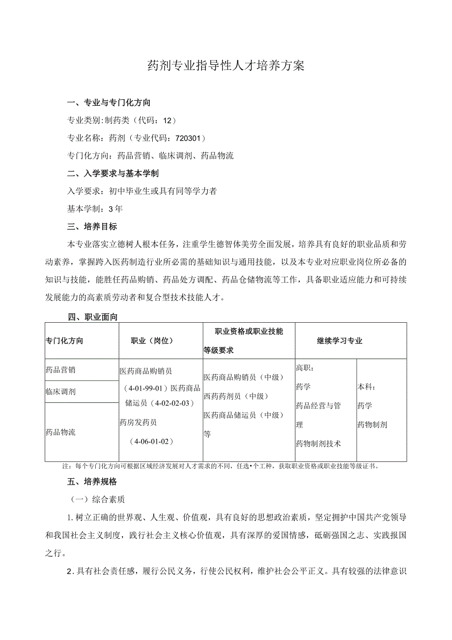 药剂专业指导性人才培养方案_第1页