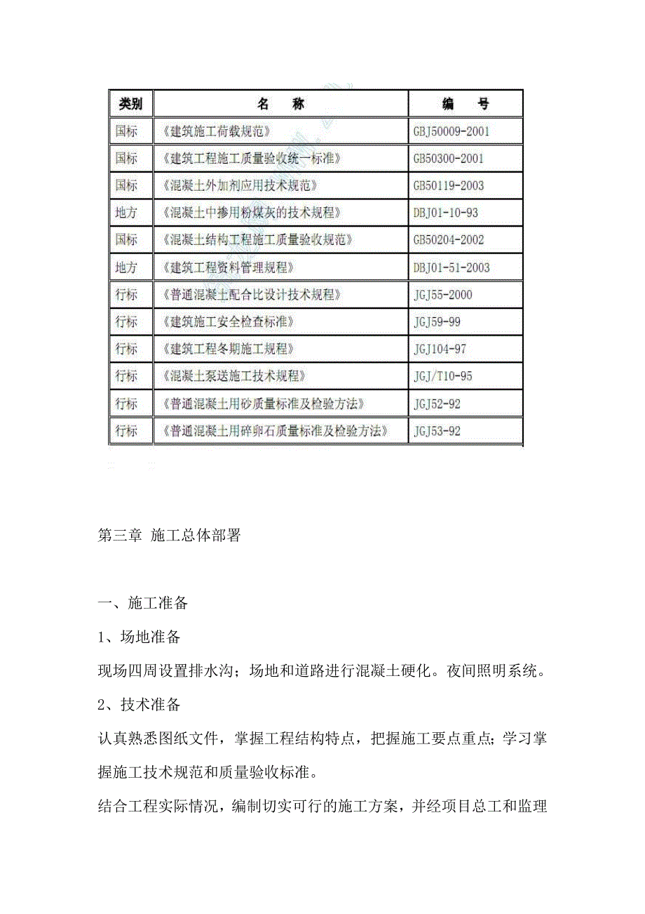 研发大厦混凝土专项施工方案_第2页