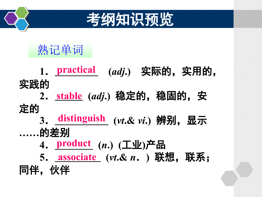 人教新课标高二英语选修八Unit3考点辅导课件_第2页