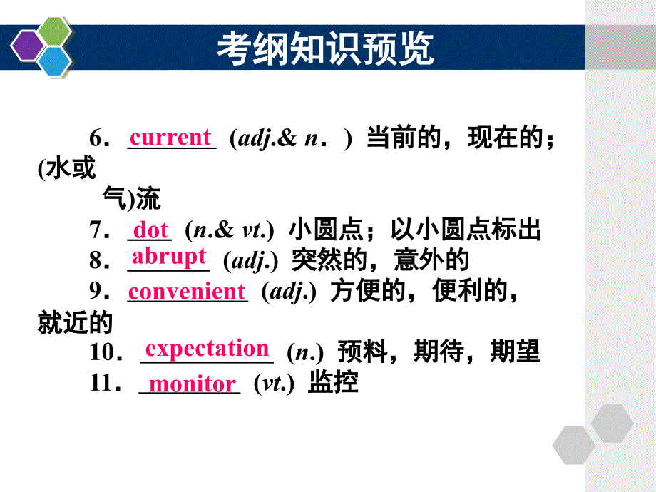 人教新课标高二英语选修八Unit3考点辅导课件_第3页