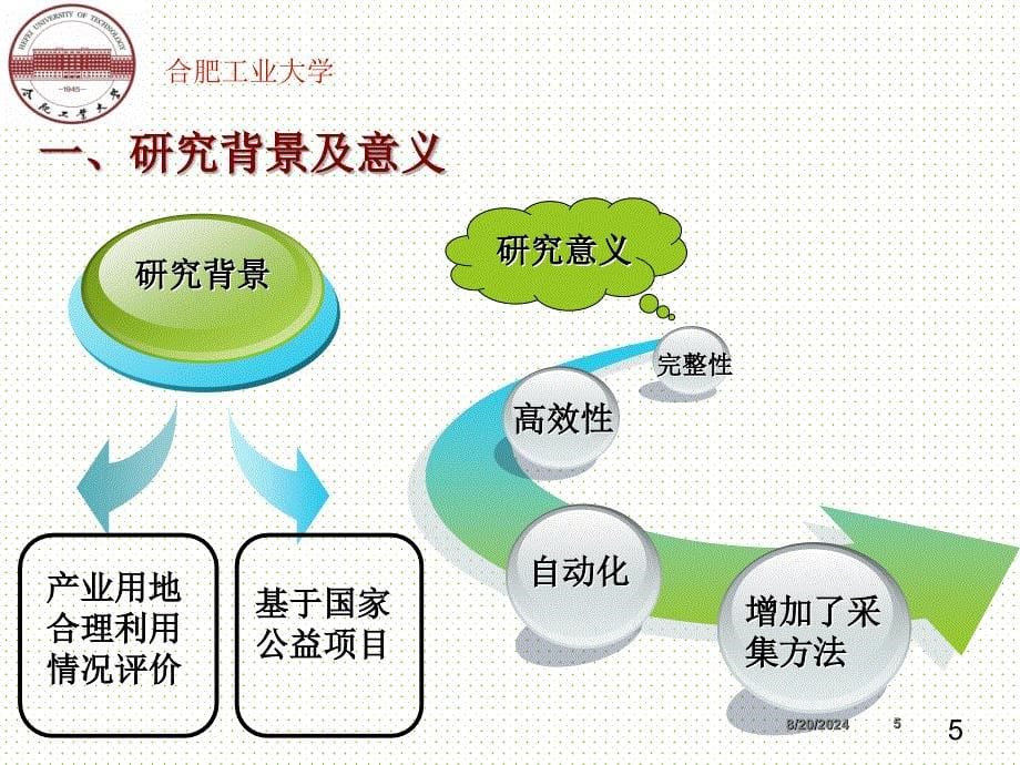 优秀硕士毕业论文答辩PPT.ppt_第5页