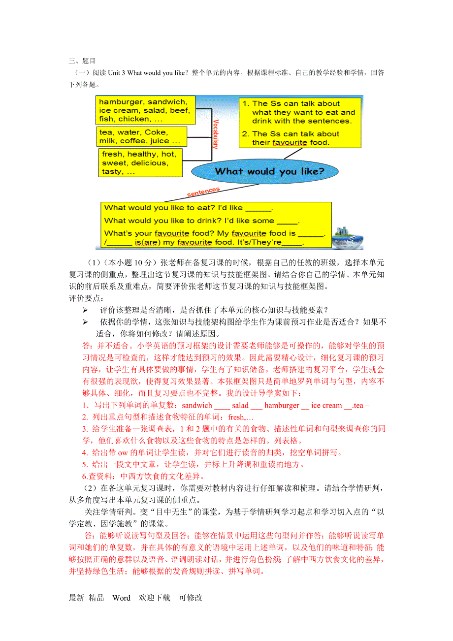 最新英语学科素养考试复习资料_第1页