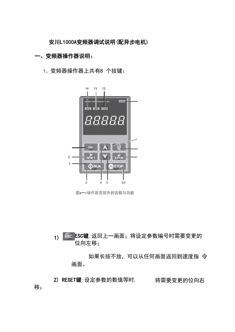 安川L1000A变频器调试说明_第1页