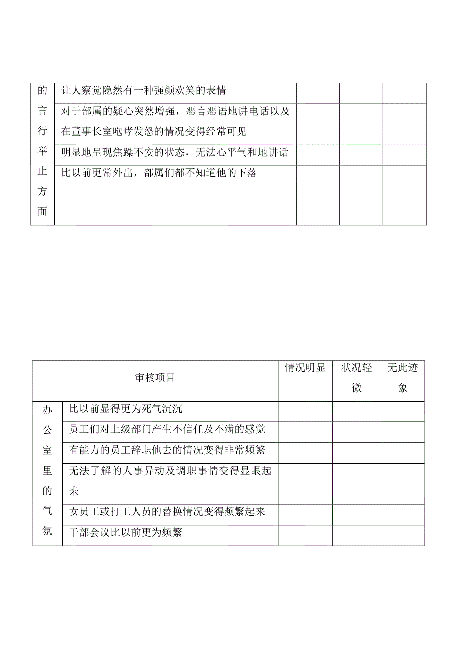 公司企业销售管理顾客信用状况查核表_第2页