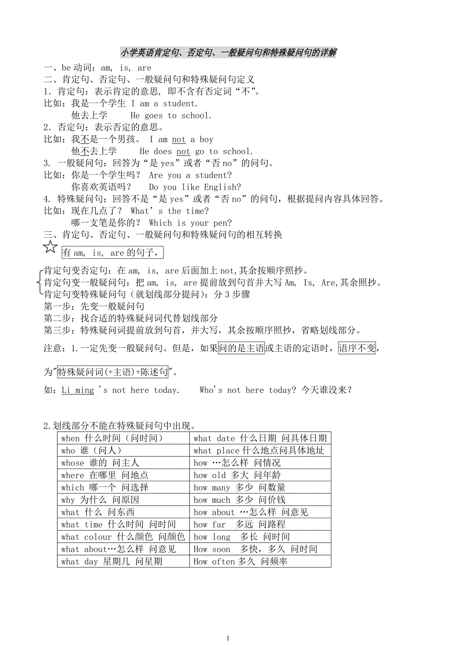 小学英语肯定句、否定句、一般疑问句和特殊疑问句的详解(最新编写） （精选可编辑）.docx_第1页