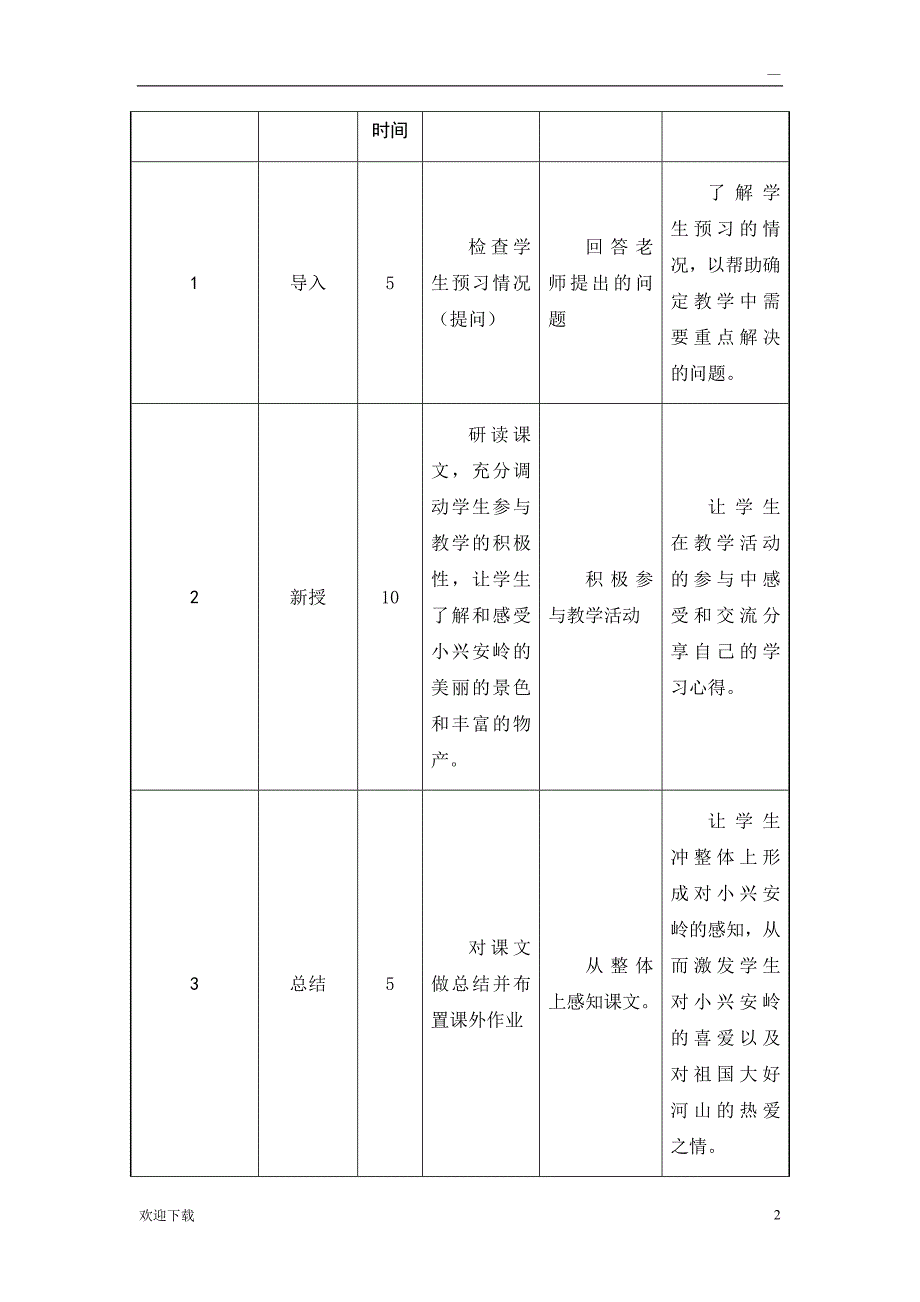 表格式教案模板_第2页