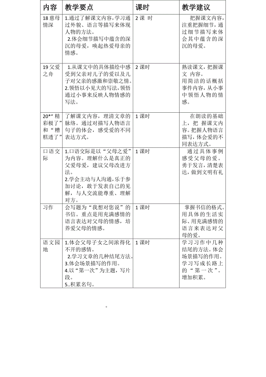 部编版五年级上册第五、六单元教材分析集体备课.doc_第4页