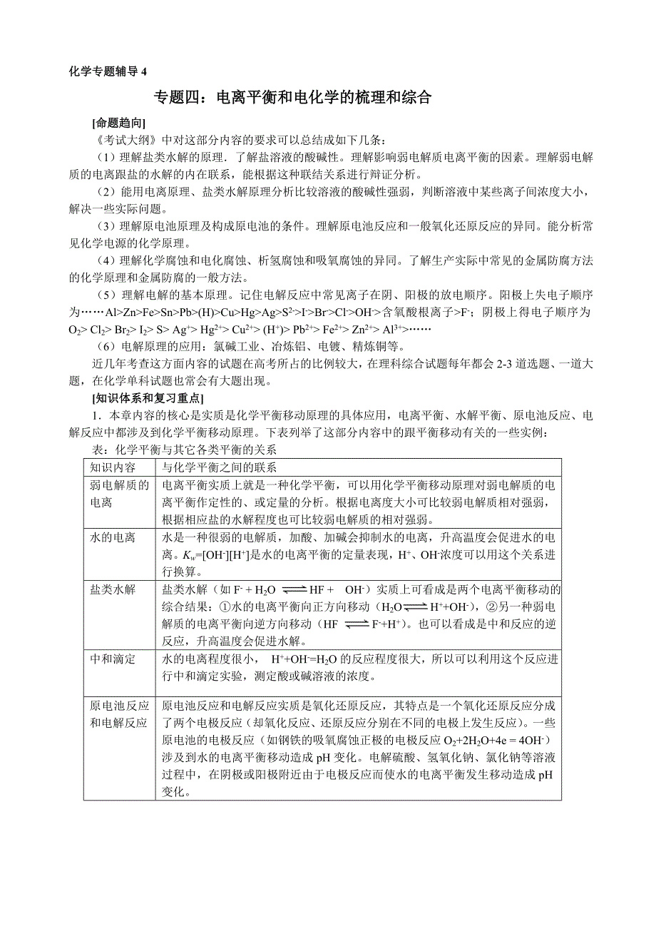 化学专题辅导4电离平衡和电化学的梳理和综合_第1页