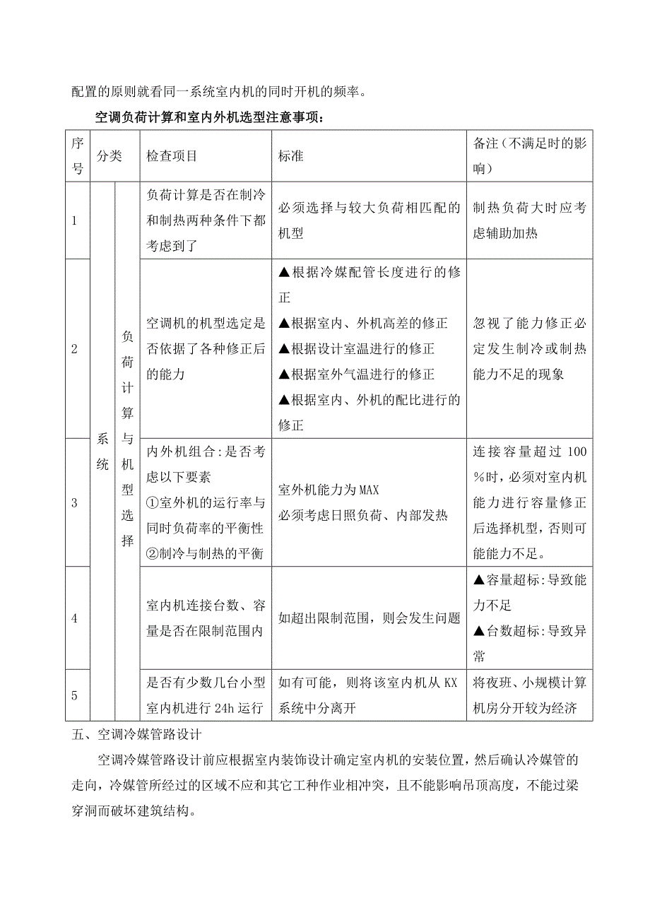 VRV中央空调系统介绍、安装、验收精要_第4页