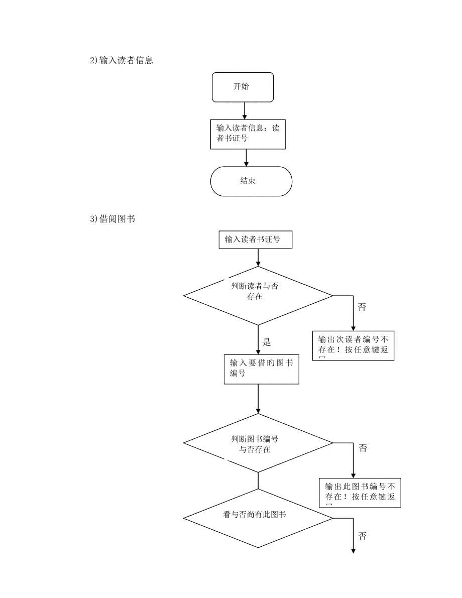 数据结构-图书管理系统.doc_第5页