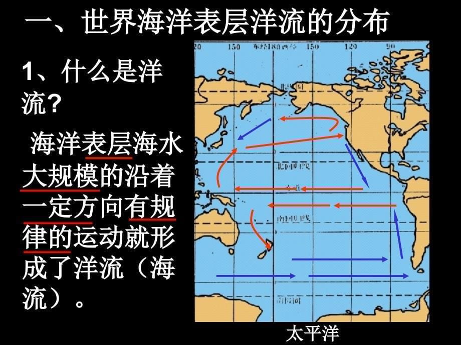 人教版高中地理必修一3.2大规模的海水运动课件共40张PPT_第5页