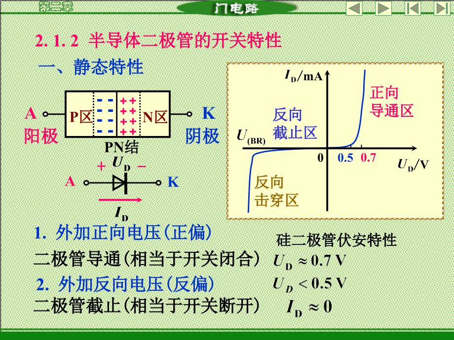 三极管开关特性经典1_第3页