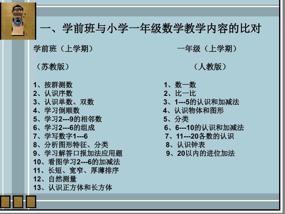 关于小学一年级的数学教育_第3页