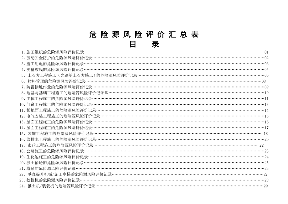 危险源风险评价记录表_第1页