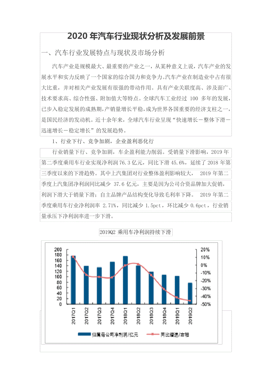 2020年汽车产业现状与前景分析202305_第1页