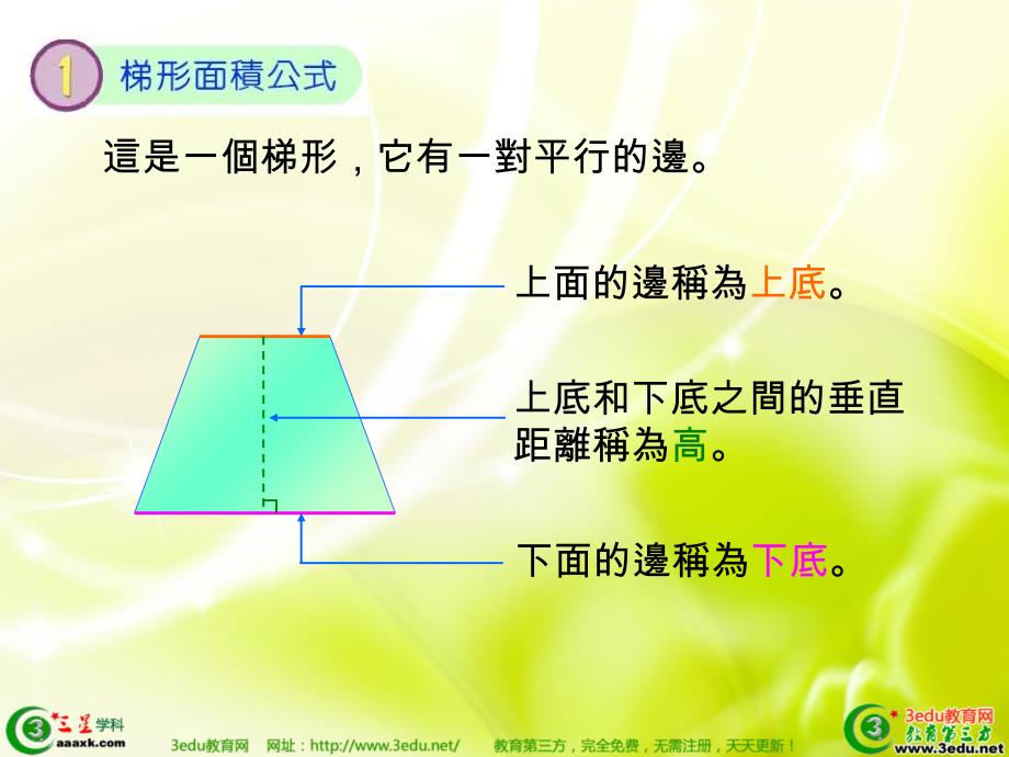 五年级数学梯形的面积(4)_第2页