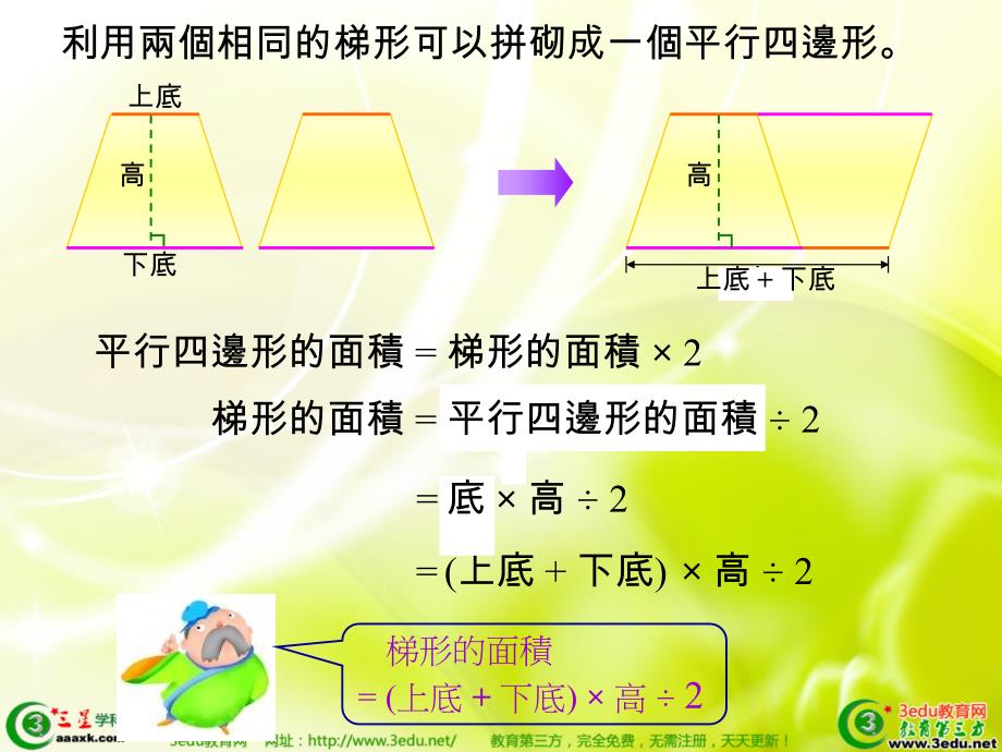 五年级数学梯形的面积(4)_第3页