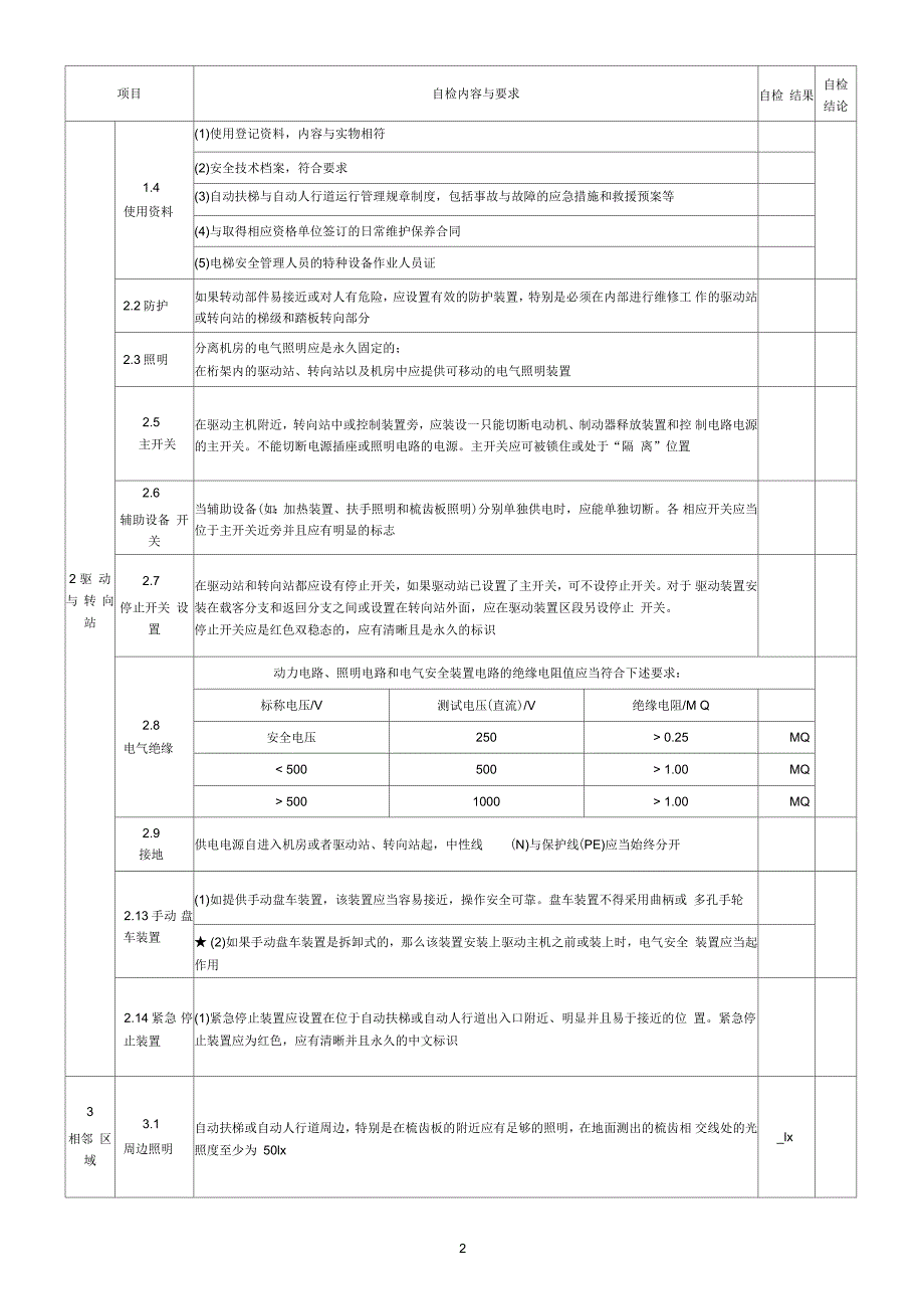 自动扶梯和自动人行道_第4页