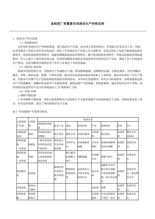 某制药厂青霉素车间清洁生产审核实例.docx