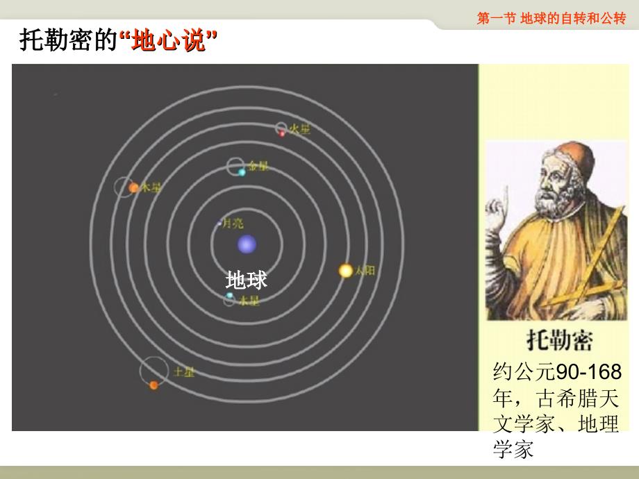 第一节地球的自转和公转_第2页