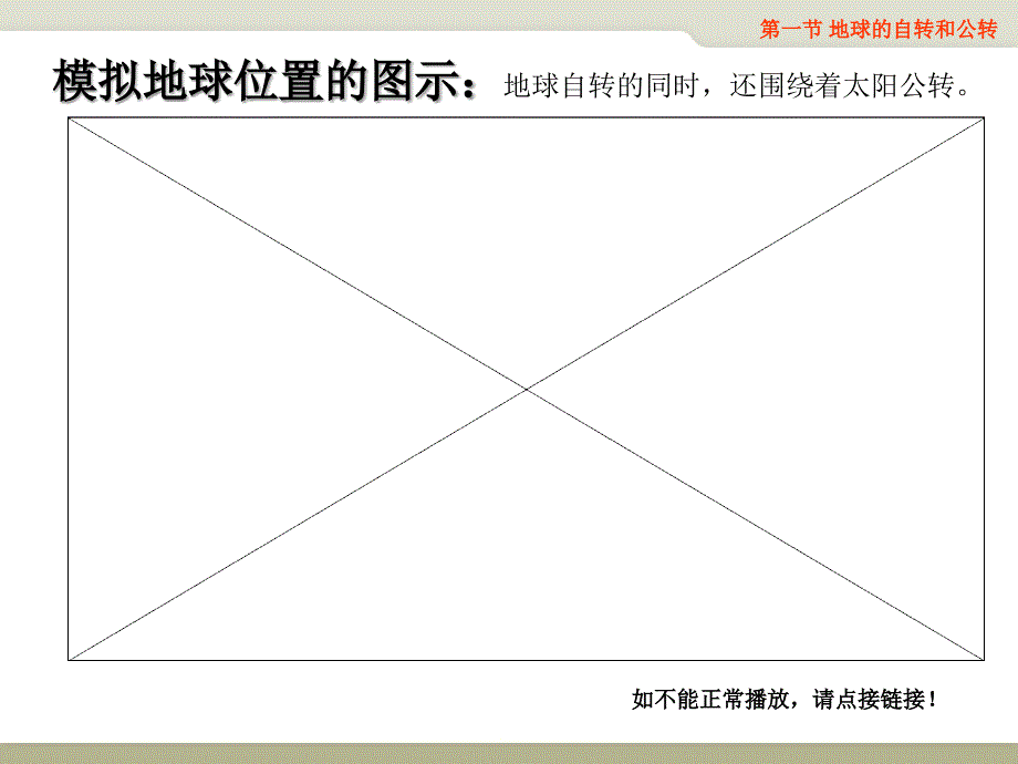 第一节地球的自转和公转_第4页