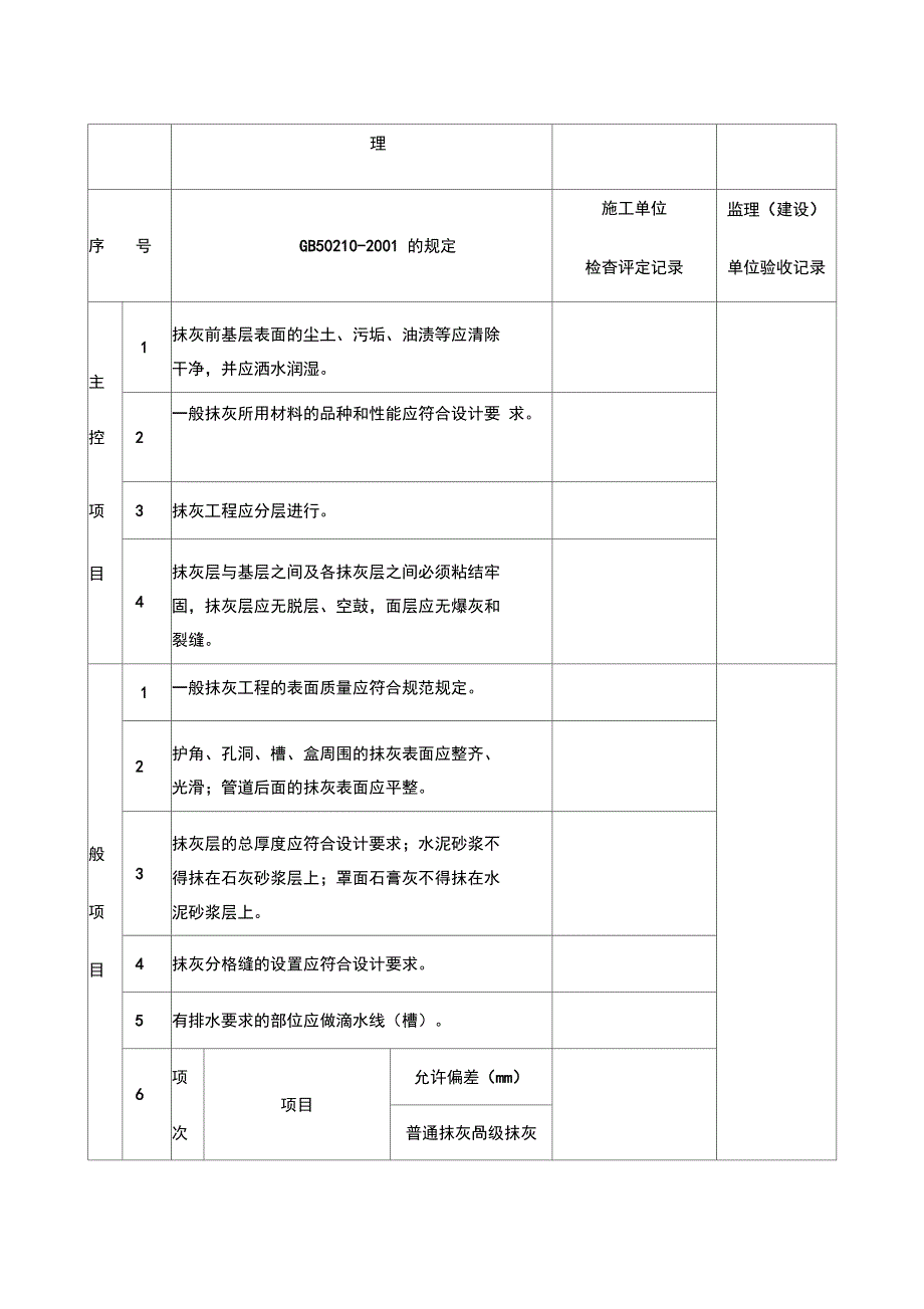 腻子乳胶漆涂饰分项工程检验批验收记录_第3页