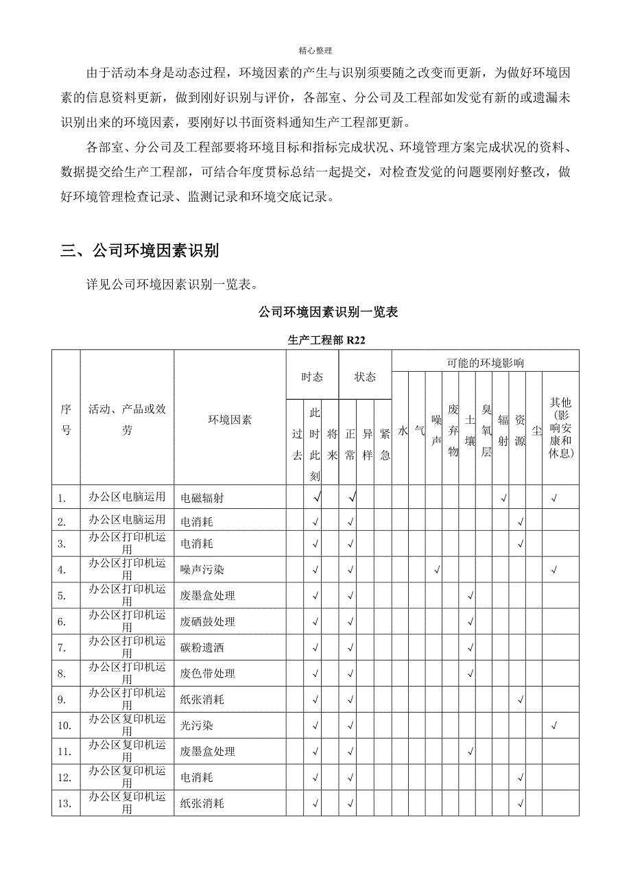 某建筑施工单位环境管理方案word版_第4页