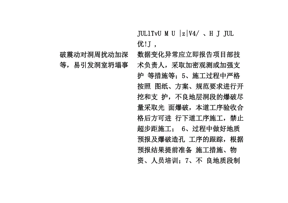 暗挖隧道施工主要安全风险及控制措施一览表_第3页