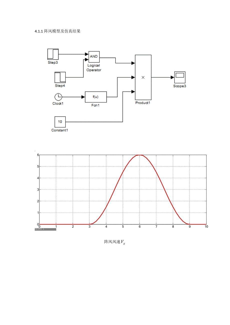 风电实验报告-风力发电机组的建模与仿真.doc_第5页