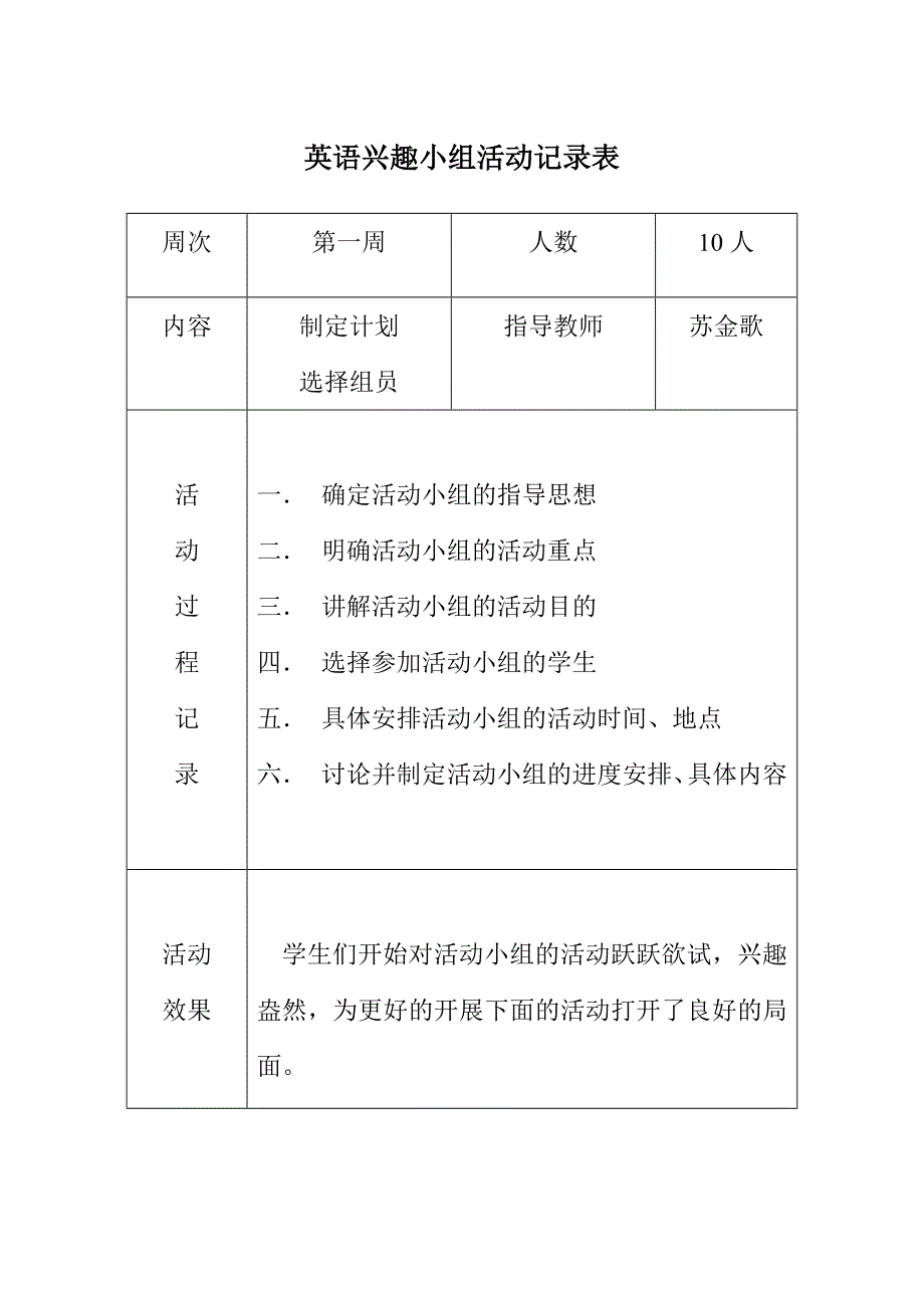 英语活动小组活动记录表_第1页