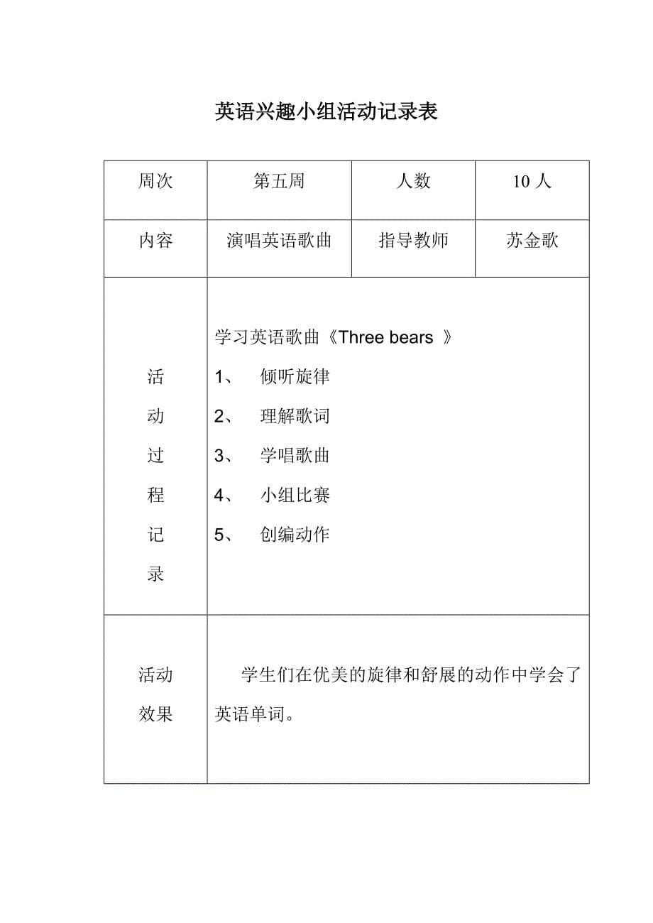 英语活动小组活动记录表_第5页