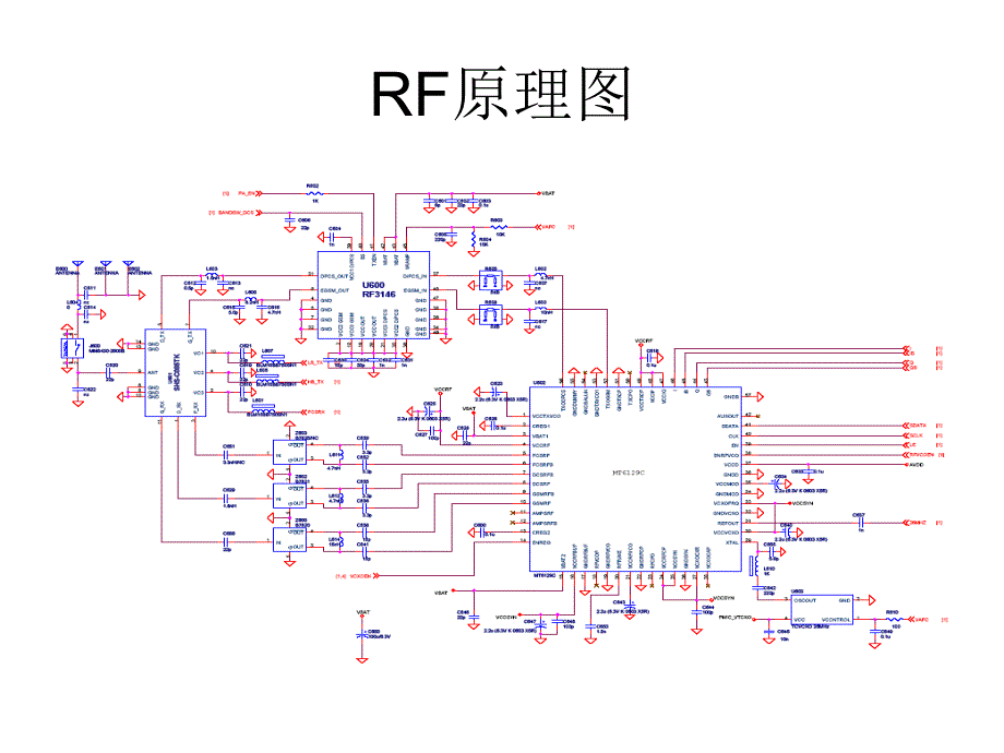 MTK平台 RF方案简介_第3页