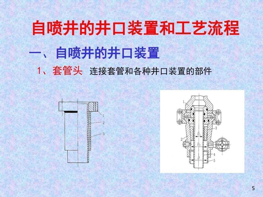 自喷和气举采油_第5页