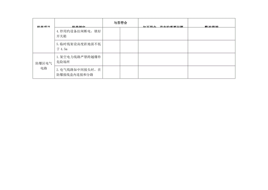 电气电缆隐患排查表_第5页