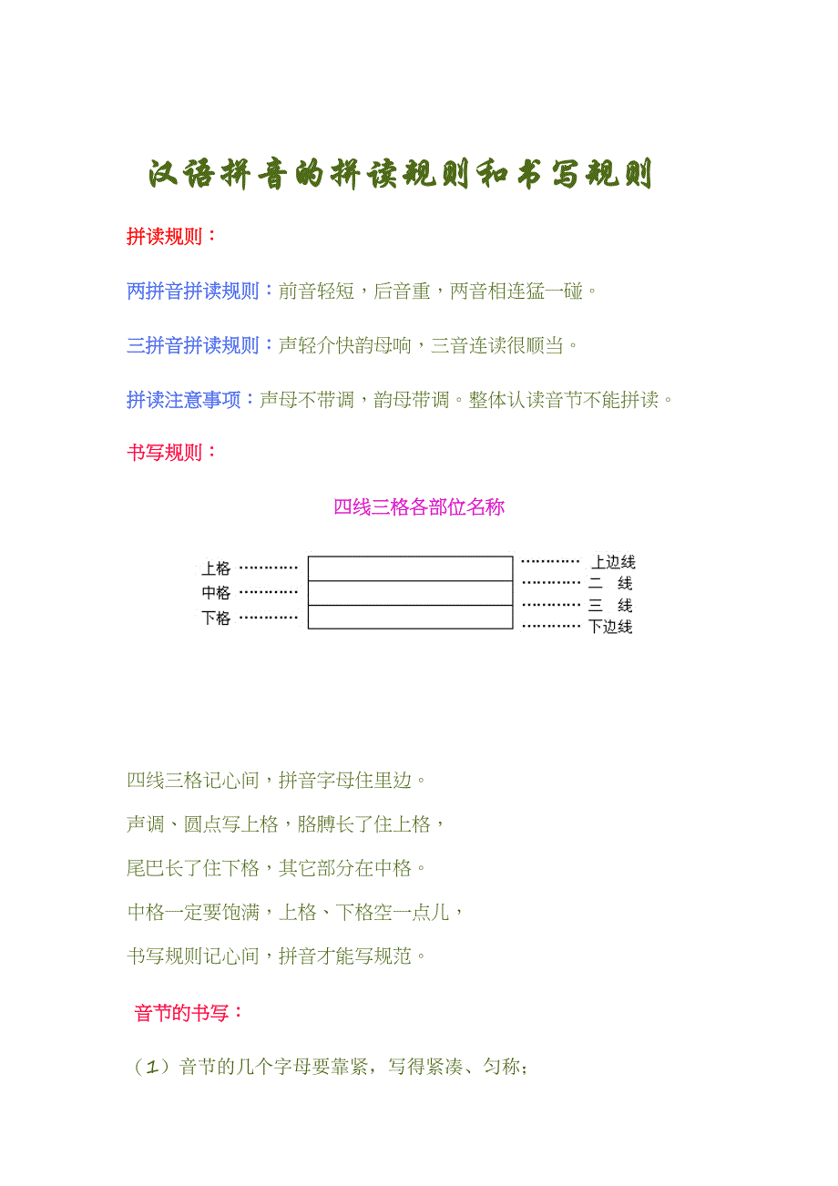 汉语拼音的拼读规则和书写规则_第1页