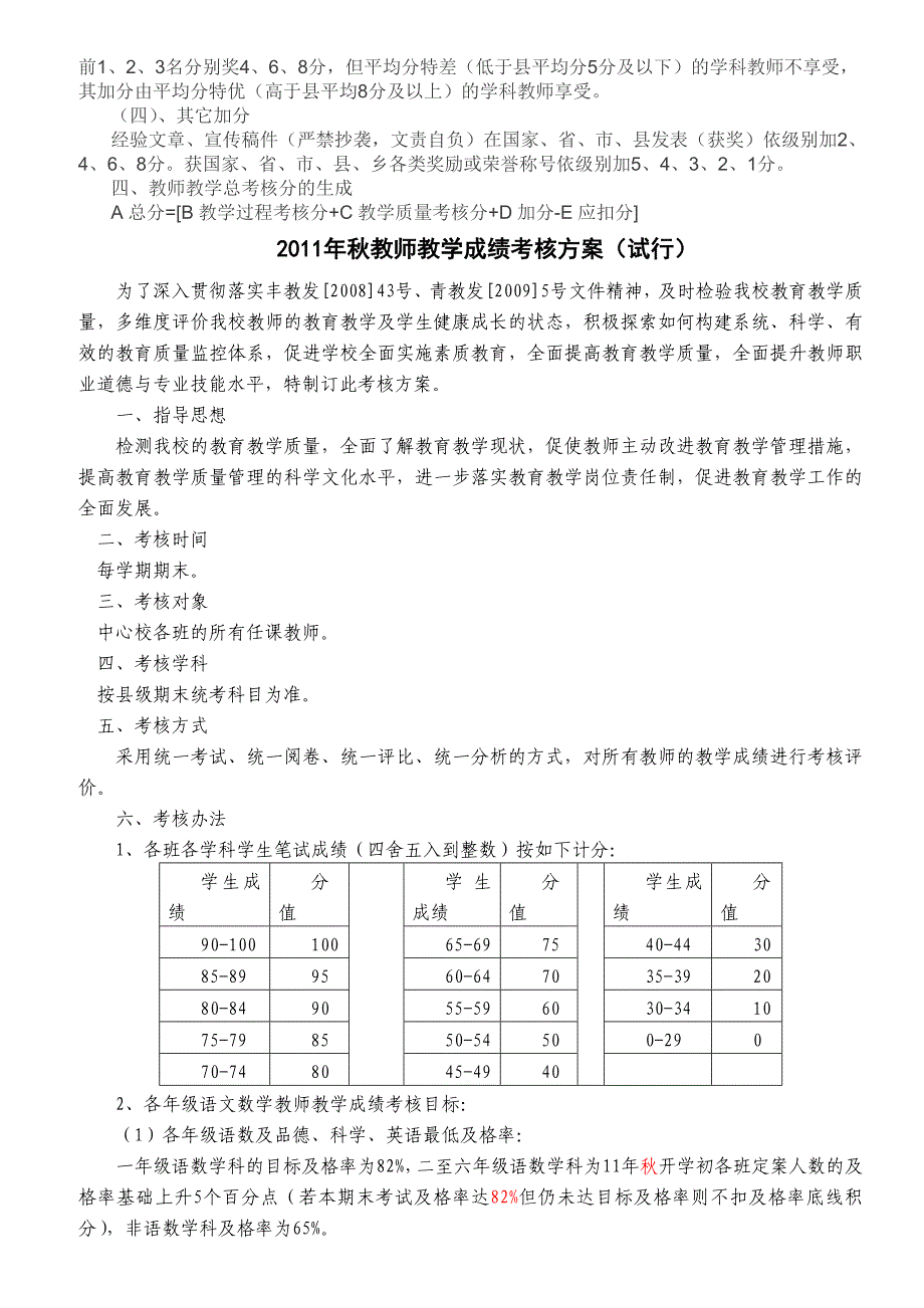 教师教学成绩量化考核方案.doc_第2页