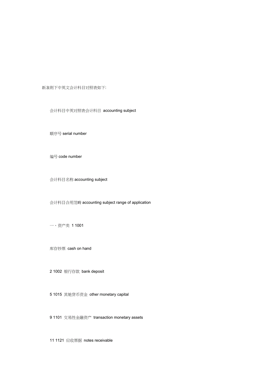 新准则下中英文会计科目_第1页