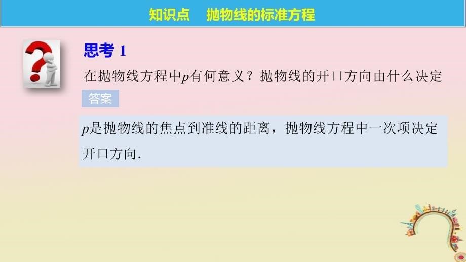 高中数学第二章圆锥曲线与方程2.4.1抛物线的标准方程课件苏教版选修11_第5页