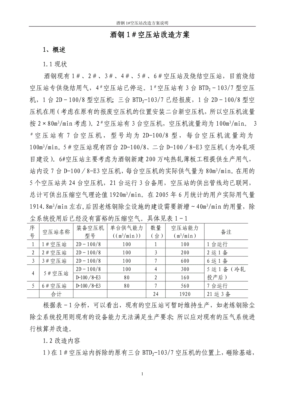 1#空压站改造方案汇总.doc_第1页