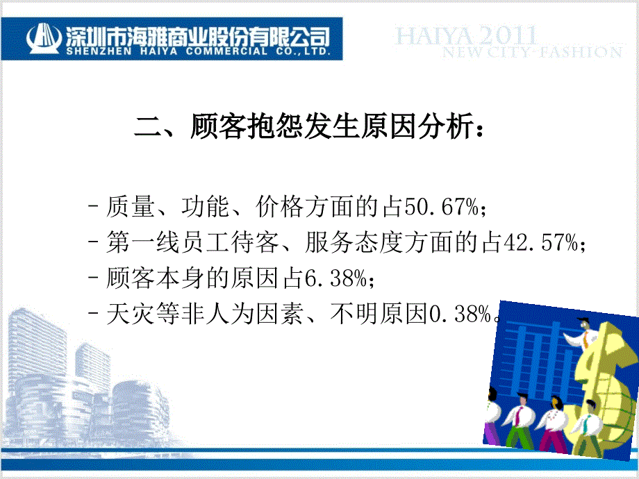 投诉处理PPT课件_第4页