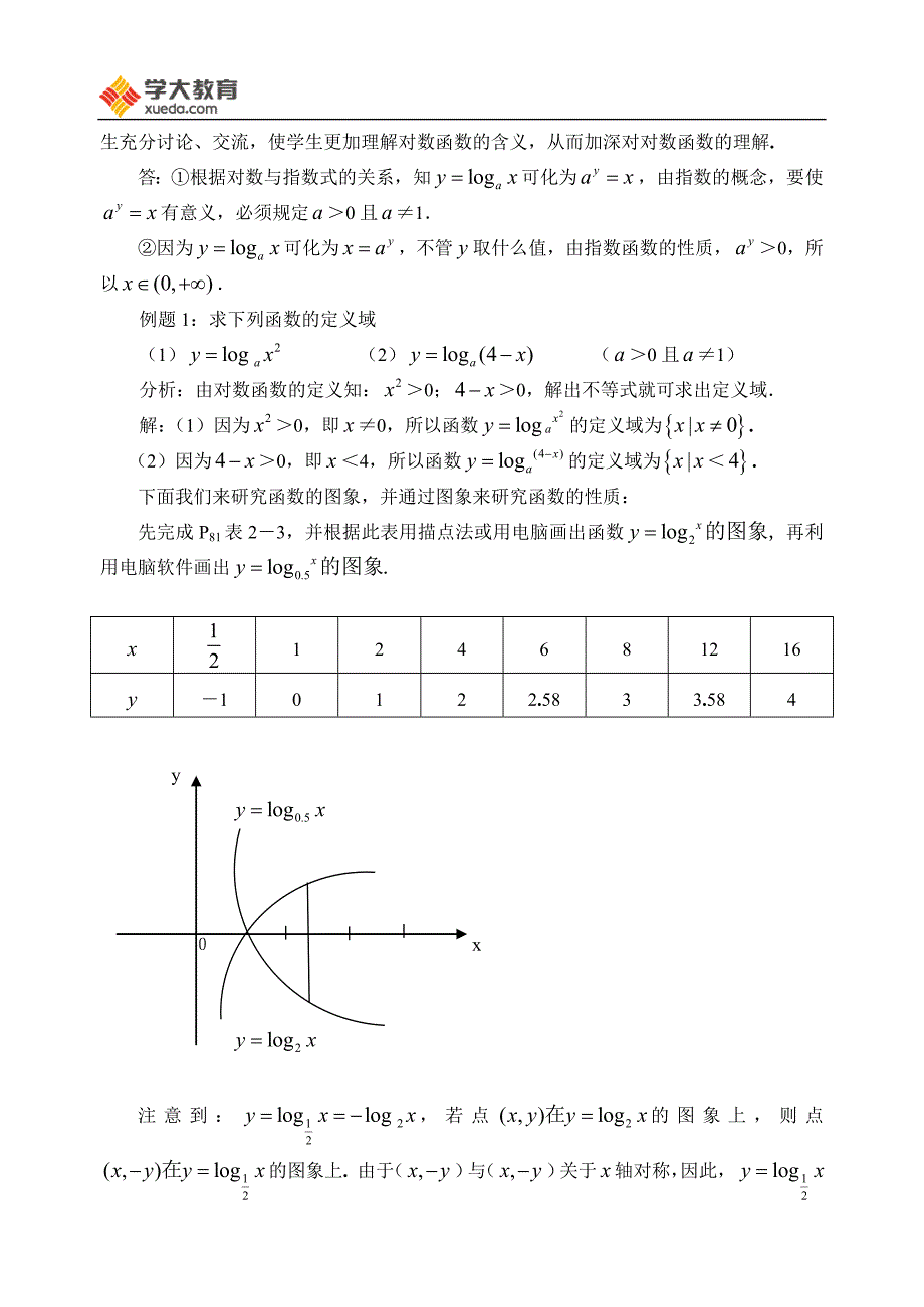 2.2.2对数函数及其性质_第2页