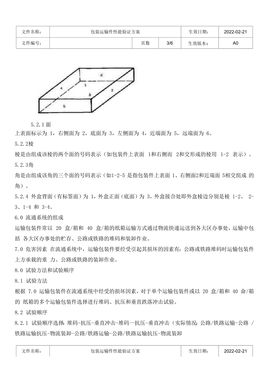 包装运输件性能验证方案_第3页