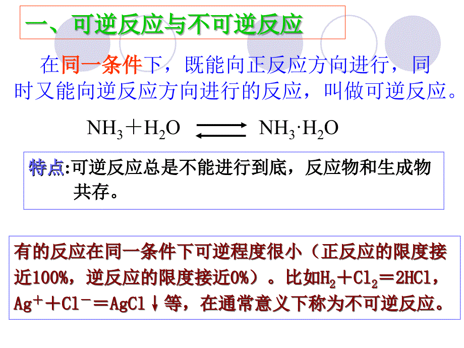 化学平衡总结_第4页