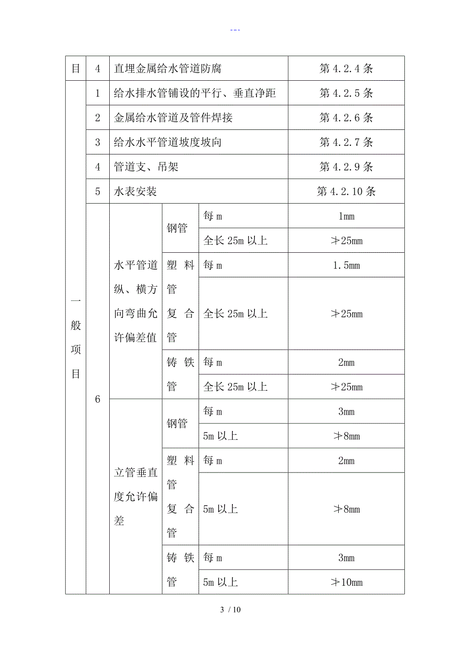 室内给排水安装技术交底大全_第3页